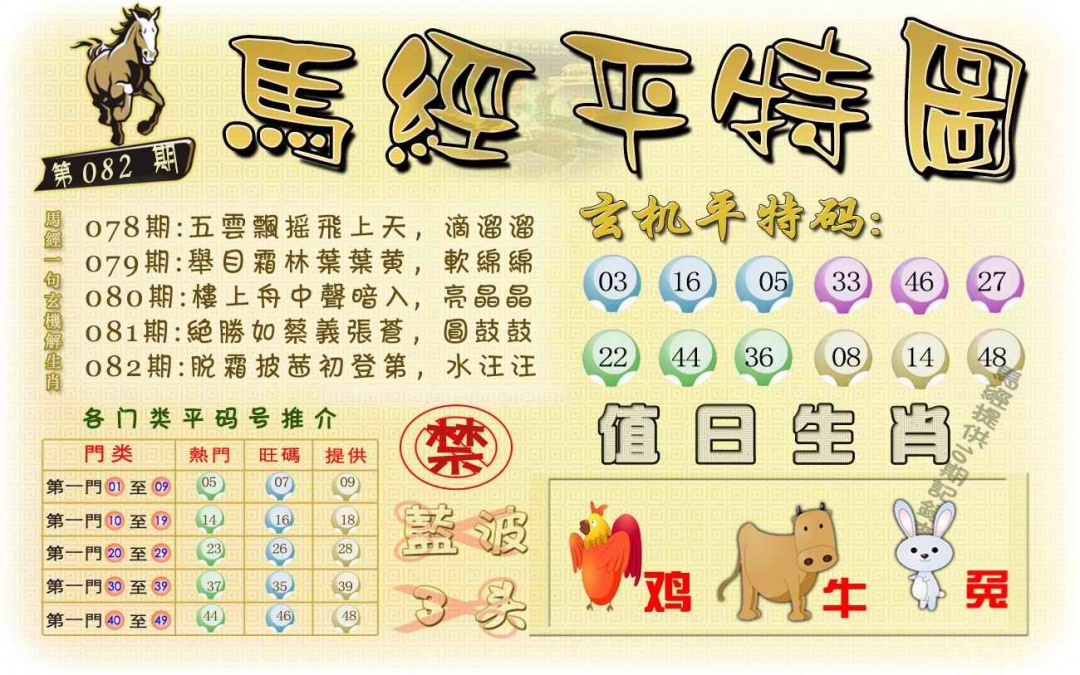 六合彩082期马经平特图（荐）