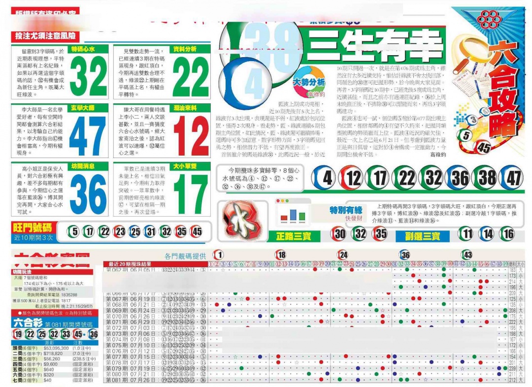 六合彩082期香港商报A