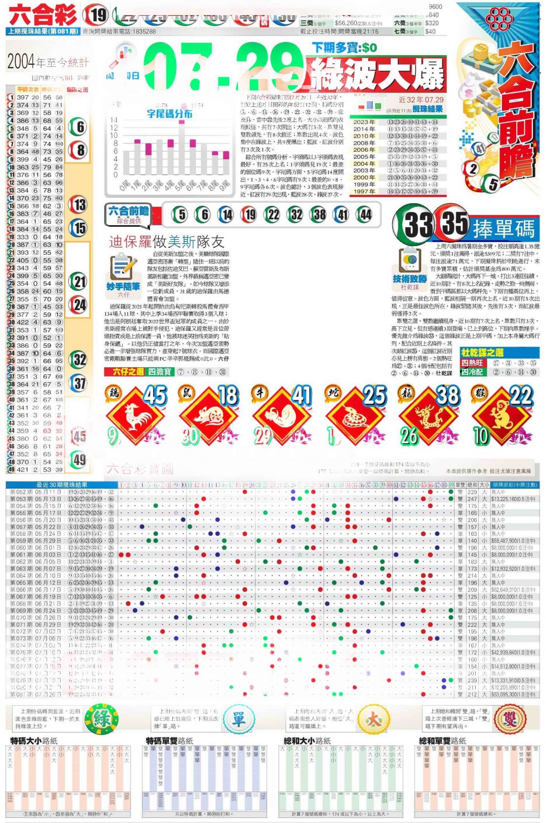 六合彩082期香港商报C