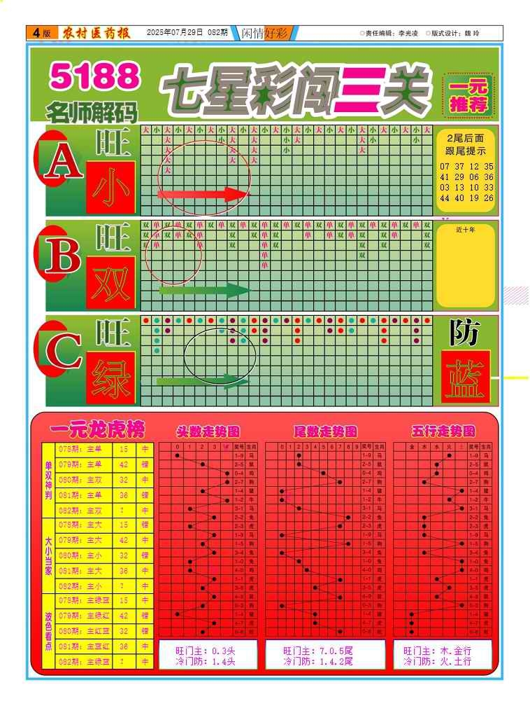 六合彩082期新粤彩(闲情好彩C)