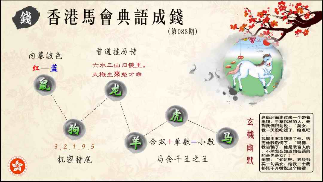 六合彩083期典语成钱