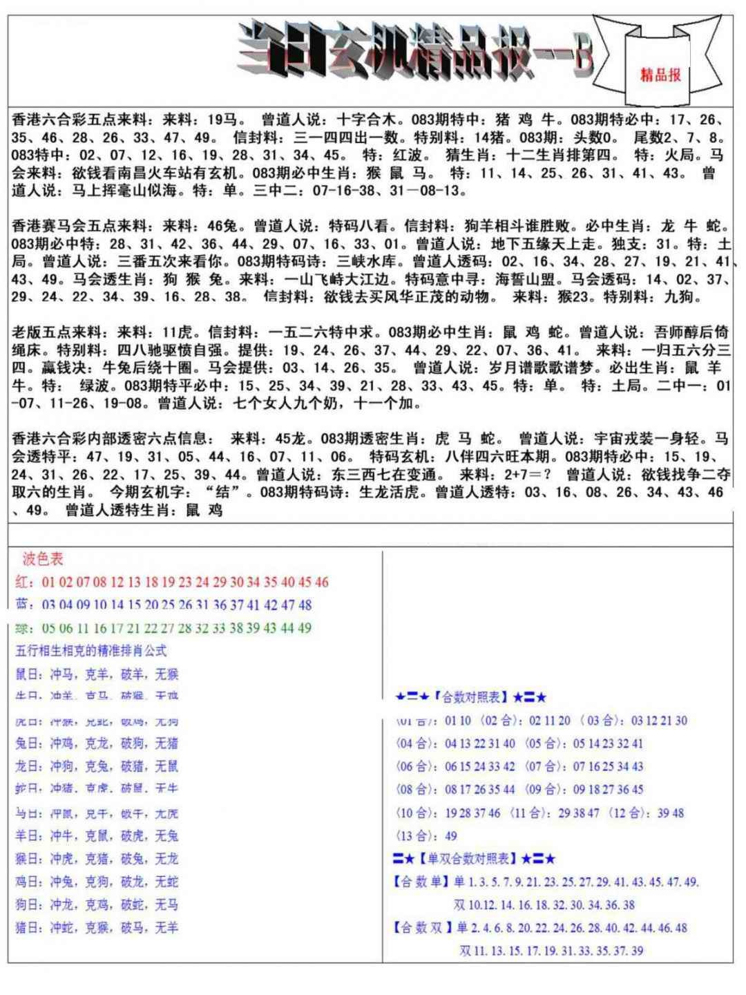 六合彩083期当日玄机精品报B