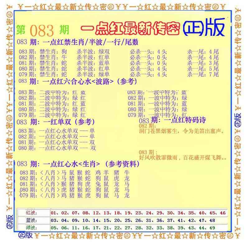 六合彩083期一点红最新传密