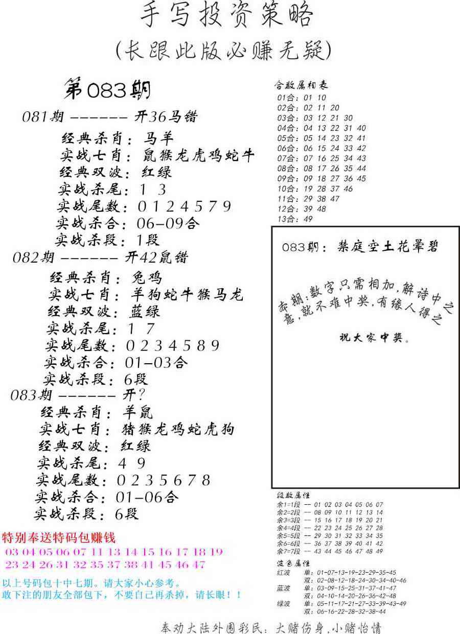 六合彩083期手写投资策略