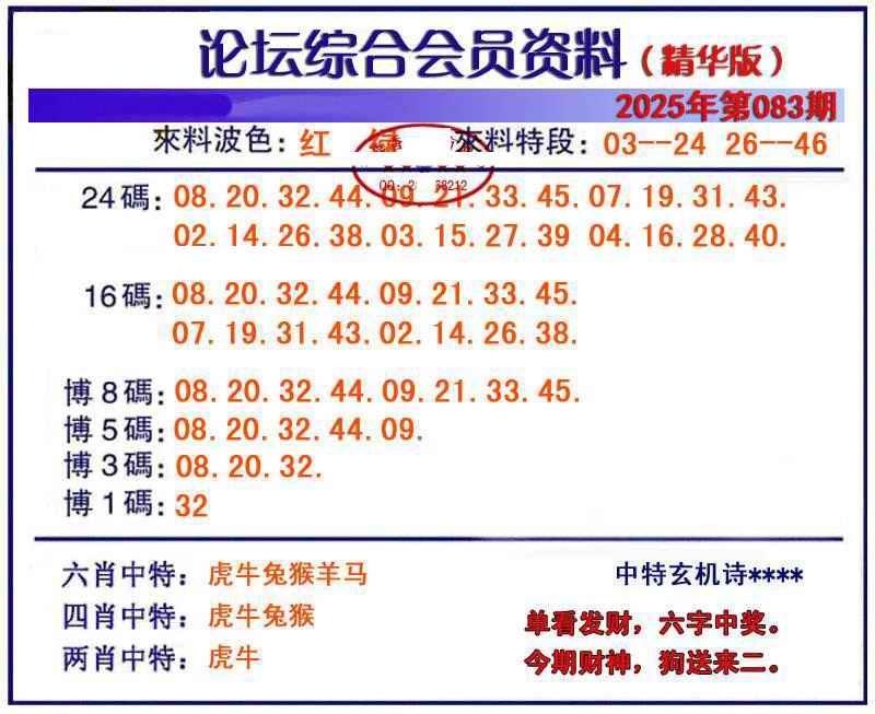 六合彩083期综合会员资料