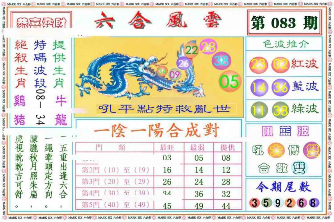 六合彩083期六合风云《另版》