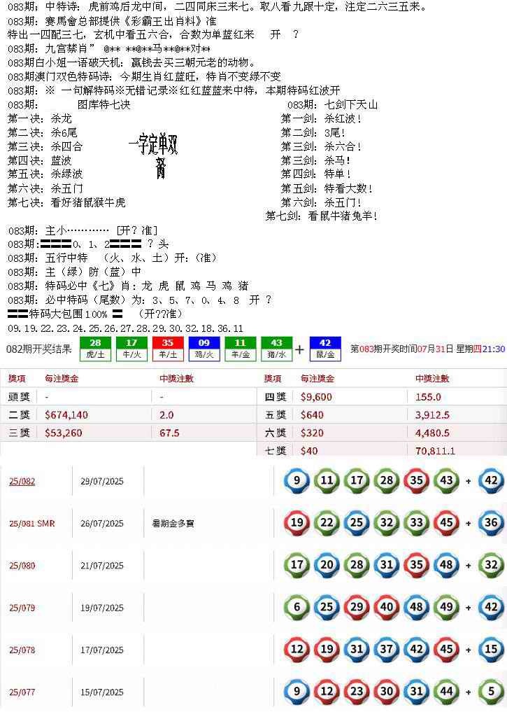 六合彩083期特新五鬼B