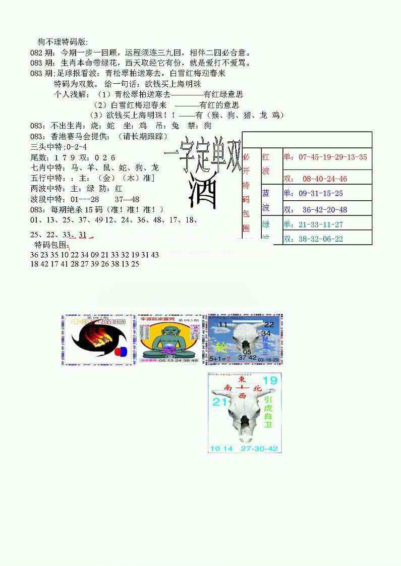 六合彩083期狗不理特码报