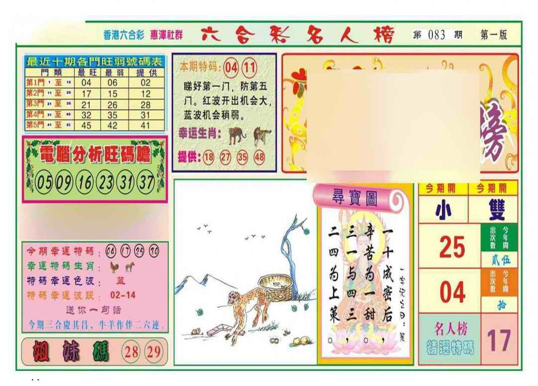 六合彩083期名人榜A(新图)