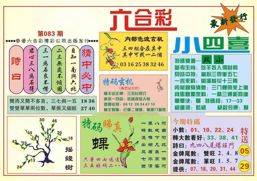 六合彩083期香港小四喜(新图)
