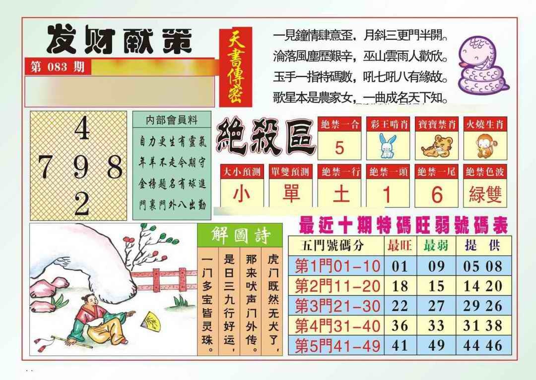 六合彩083期发财献策