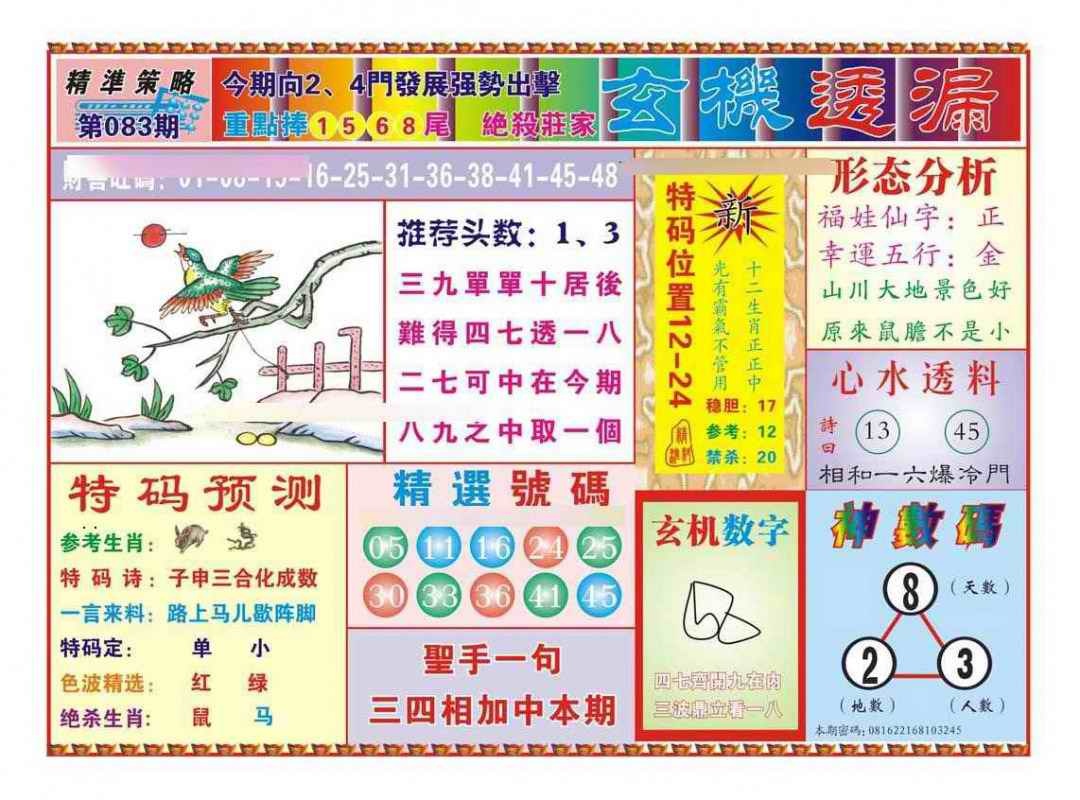 六合彩083期玄机透漏（新图）