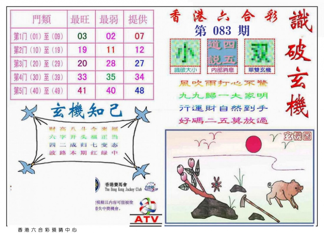 六合彩083期识破玄机