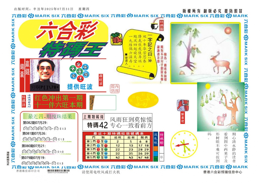 六合彩083期新特码王