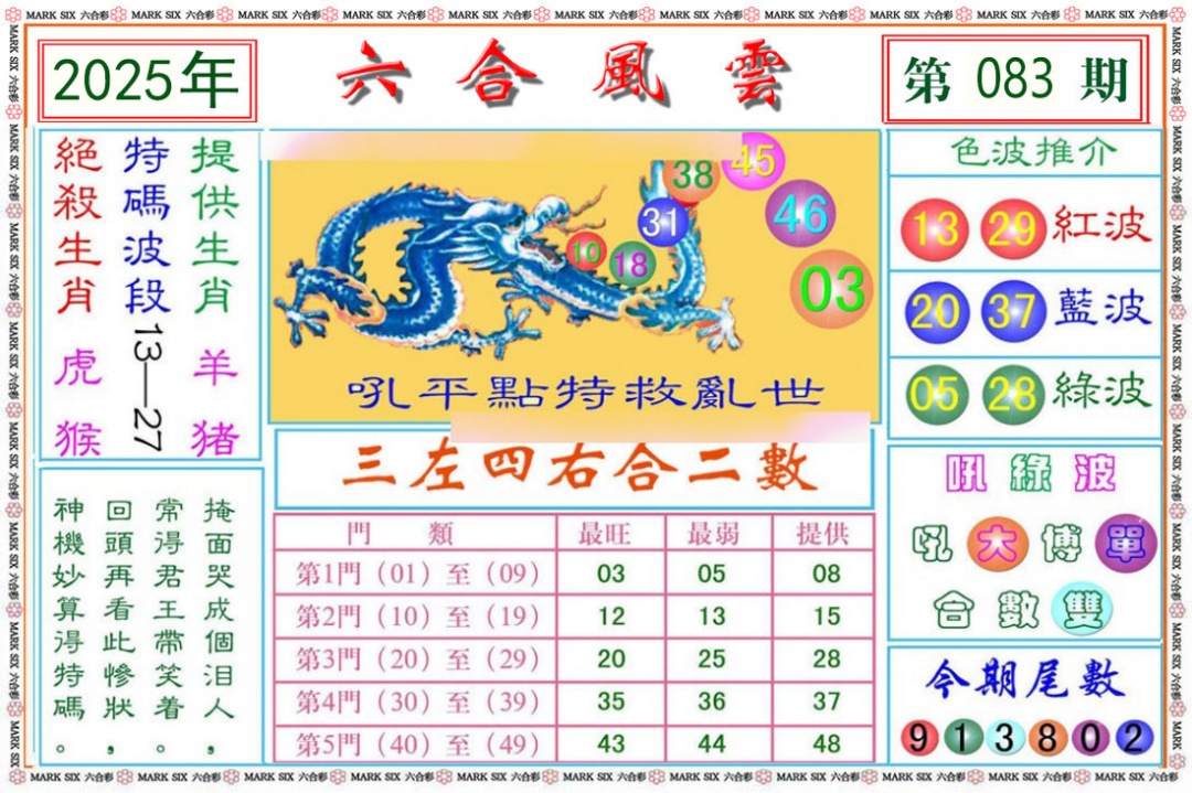 六合彩083期六合风云