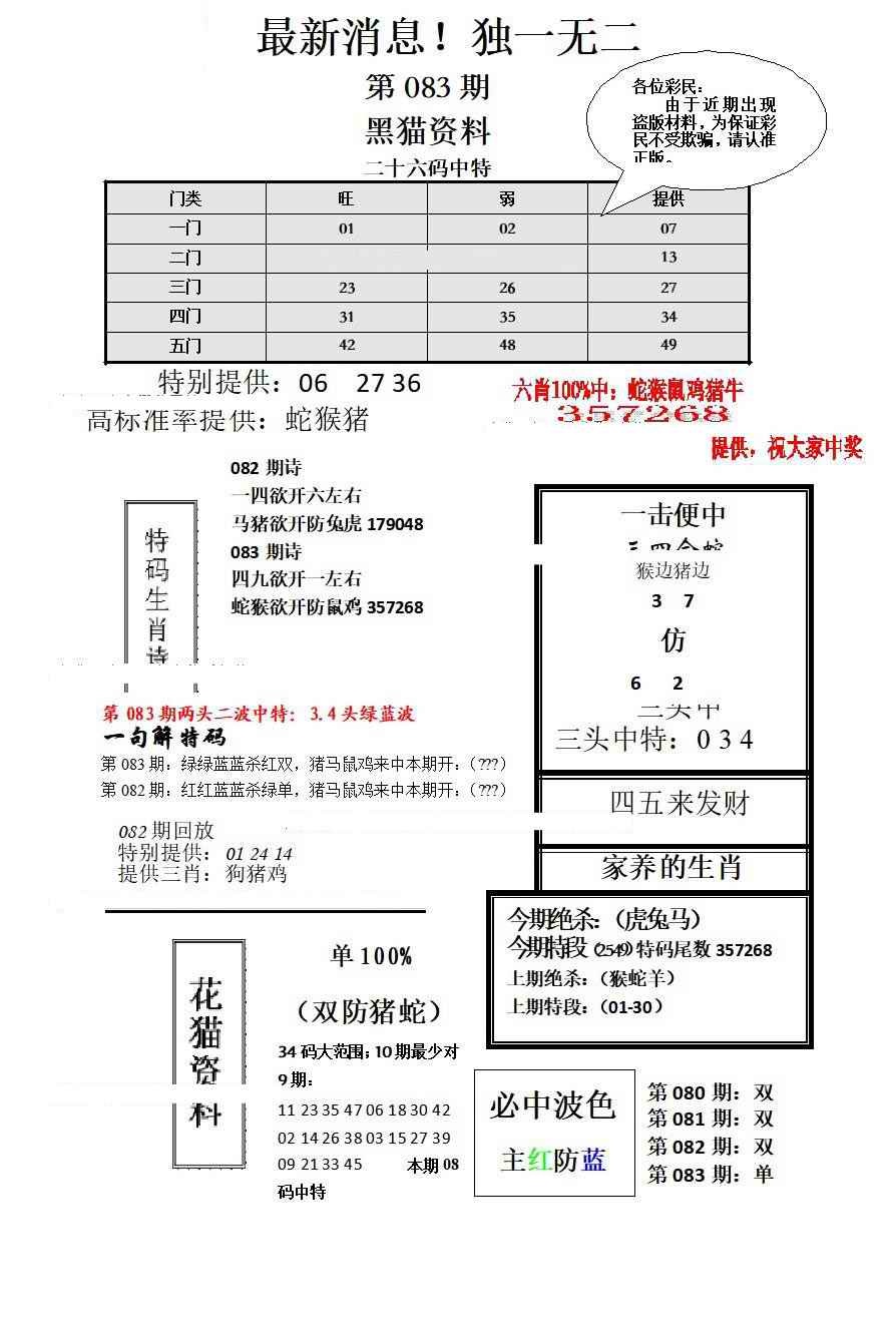 六合彩083期独一无二