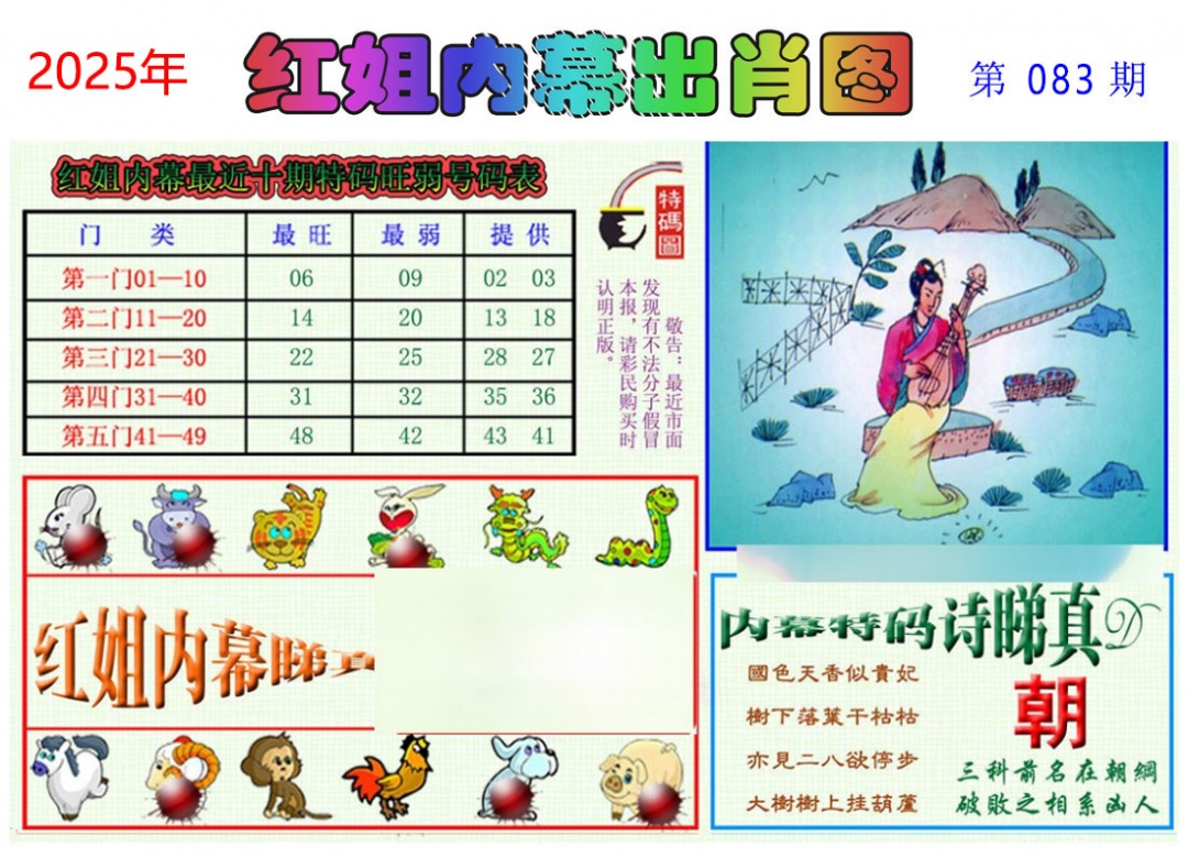 六合彩083期红姐内幕出肖