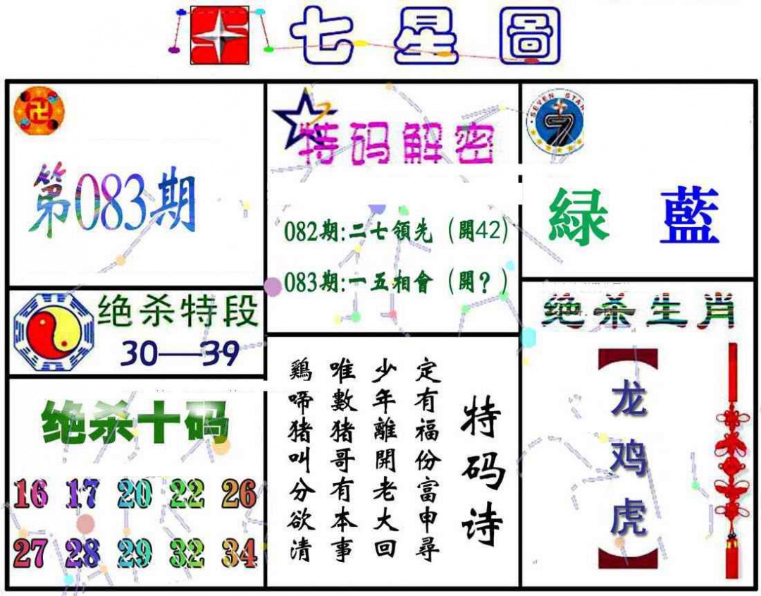 六合彩083期七星图A