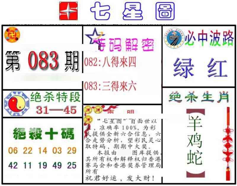 六合彩083期七星图B