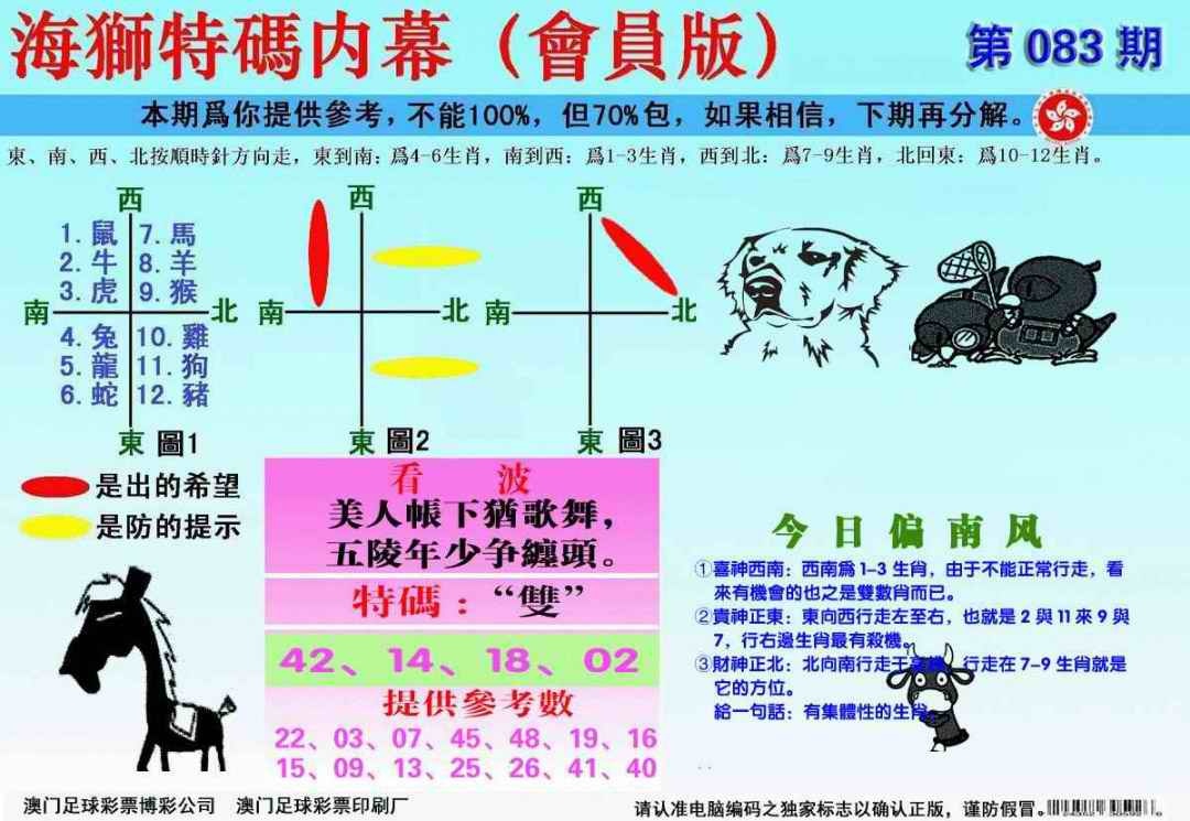 六合彩083期另版海狮特码内幕报