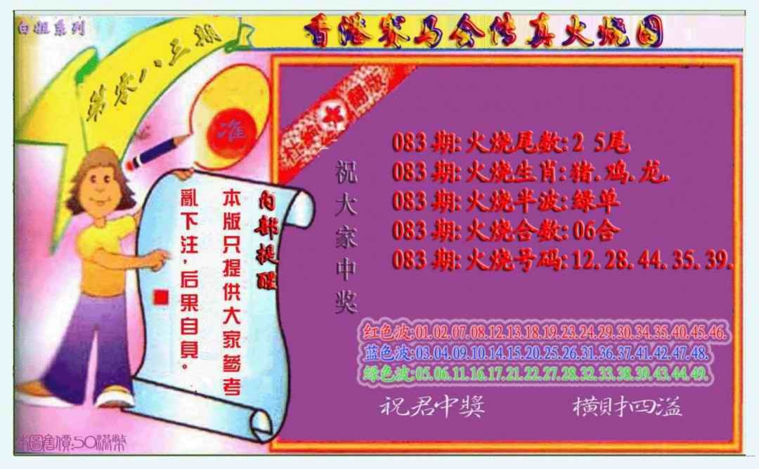 六合彩083期火烧图（新）