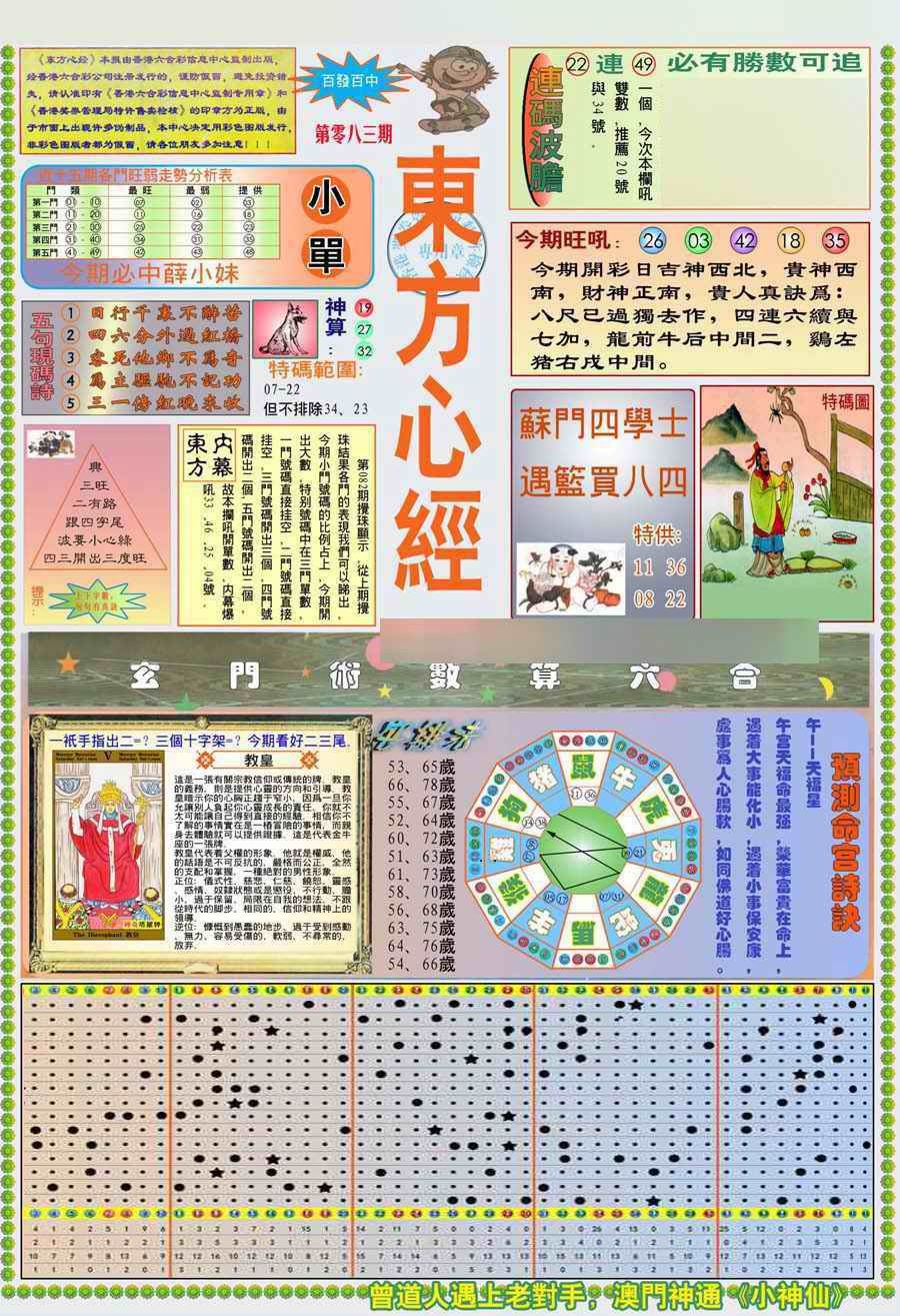 六合彩083期(新版)东方心经A