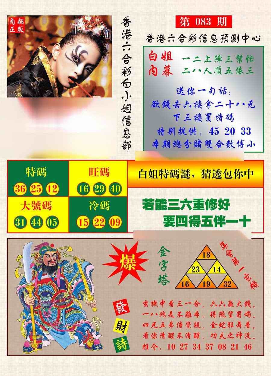 六合彩083期港彩内幕报