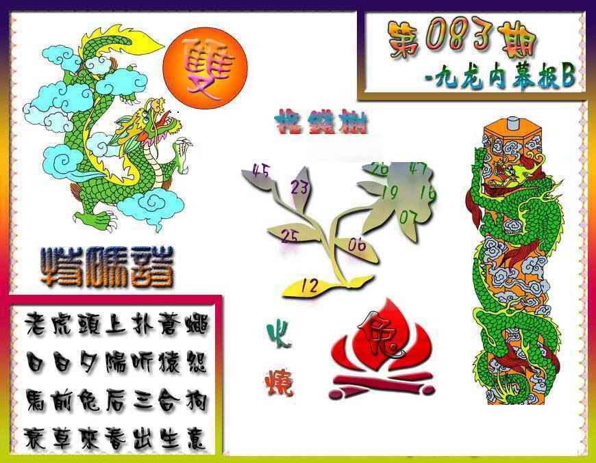 六合彩083期九龙内幕特肖图a