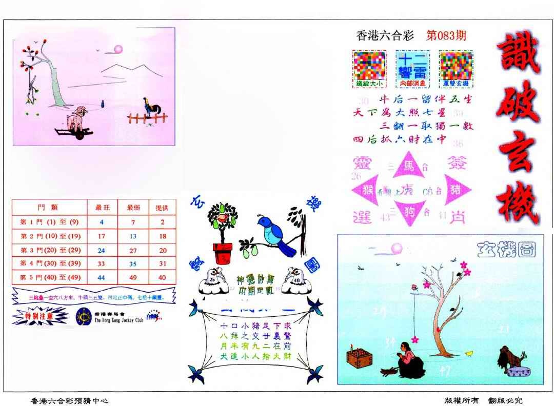 六合彩083期识破玄机(保证香港版)