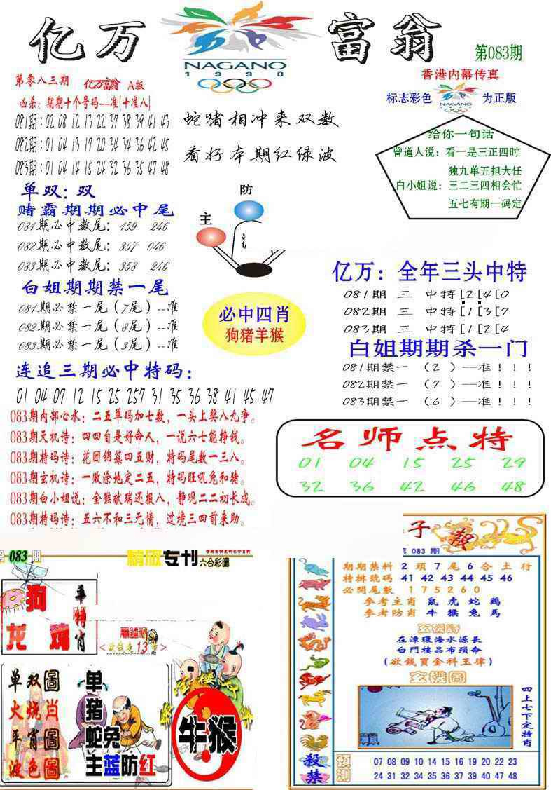 六合彩083期亿万富翁A