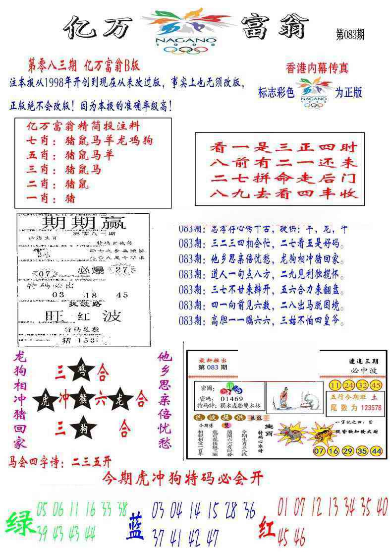 六合彩083期亿万富翁B