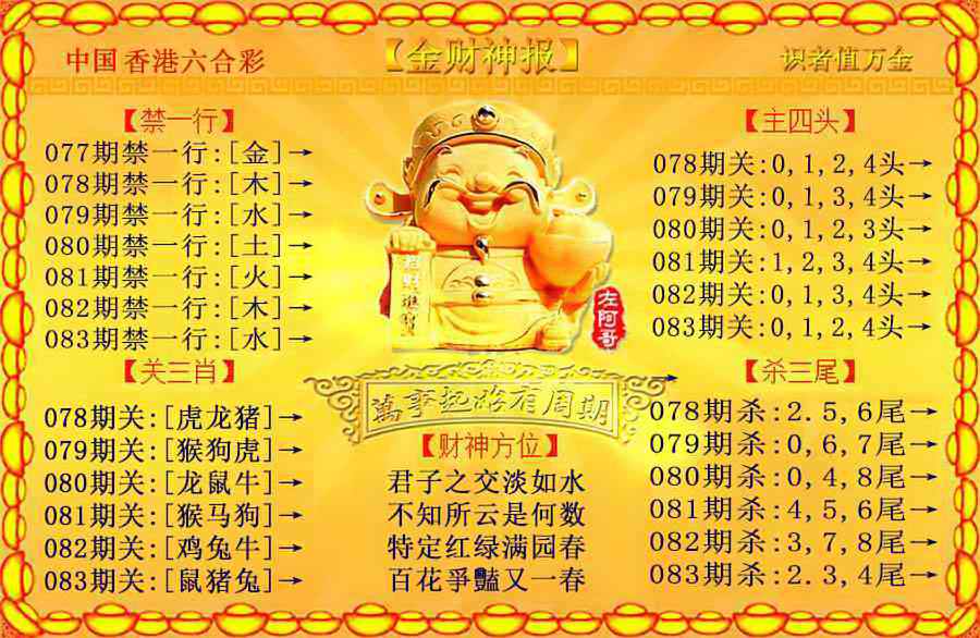 六合彩083期金财神