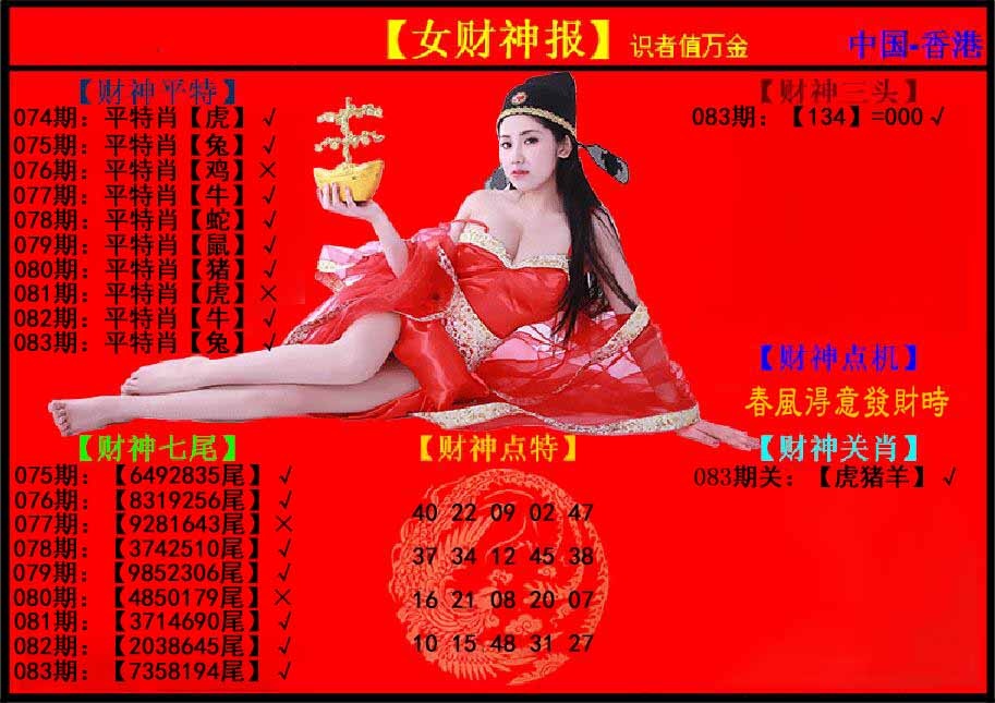 六合彩083期女财神报