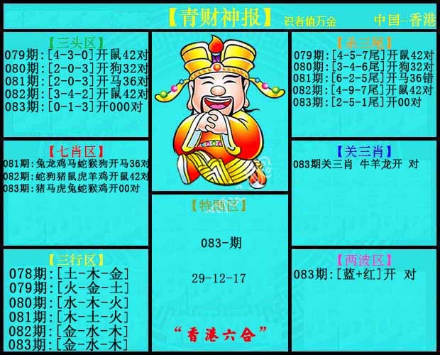 六合彩083期青财神报
