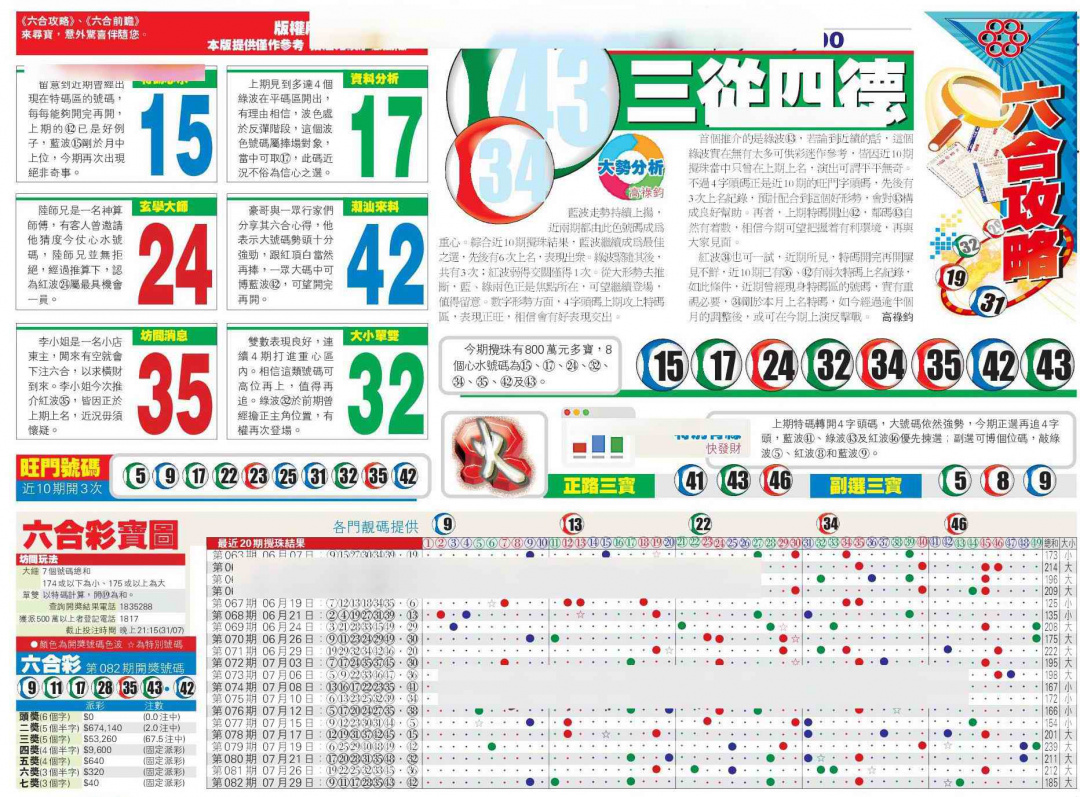 六合彩083期香港商报A