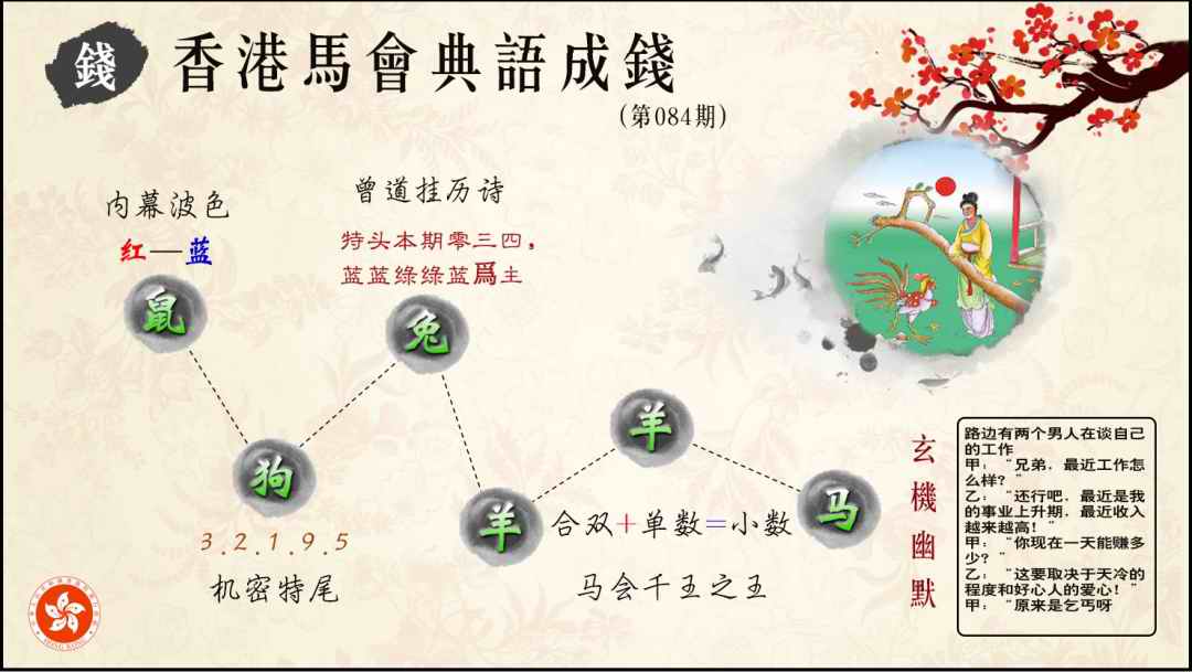 六合彩084期典语成钱