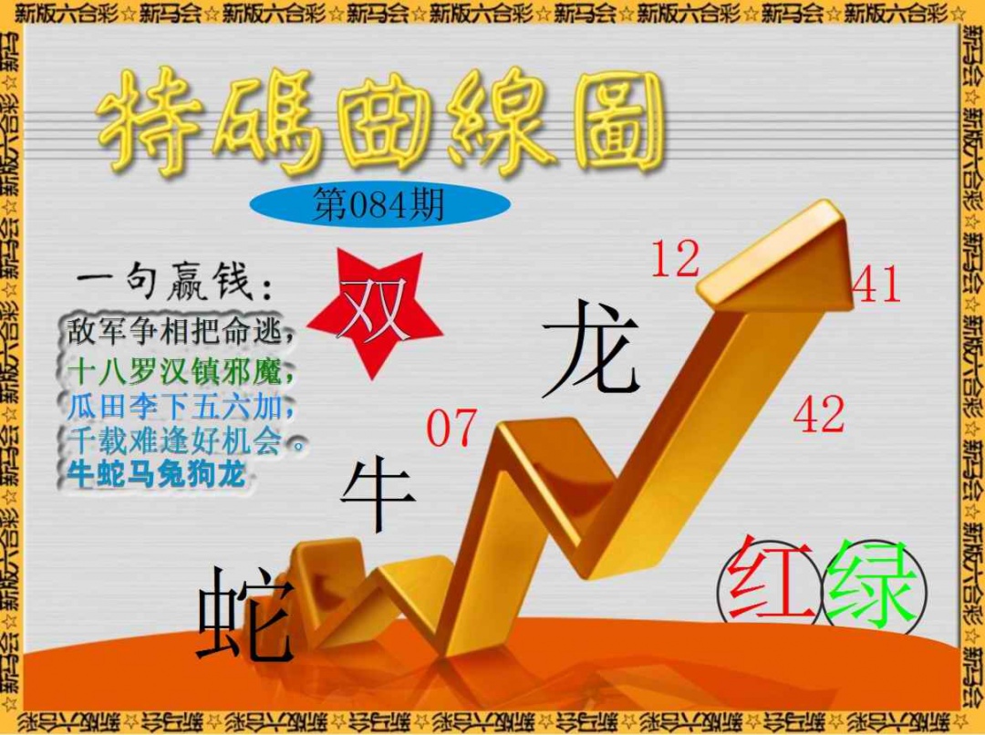 六合彩084期特码曲线图