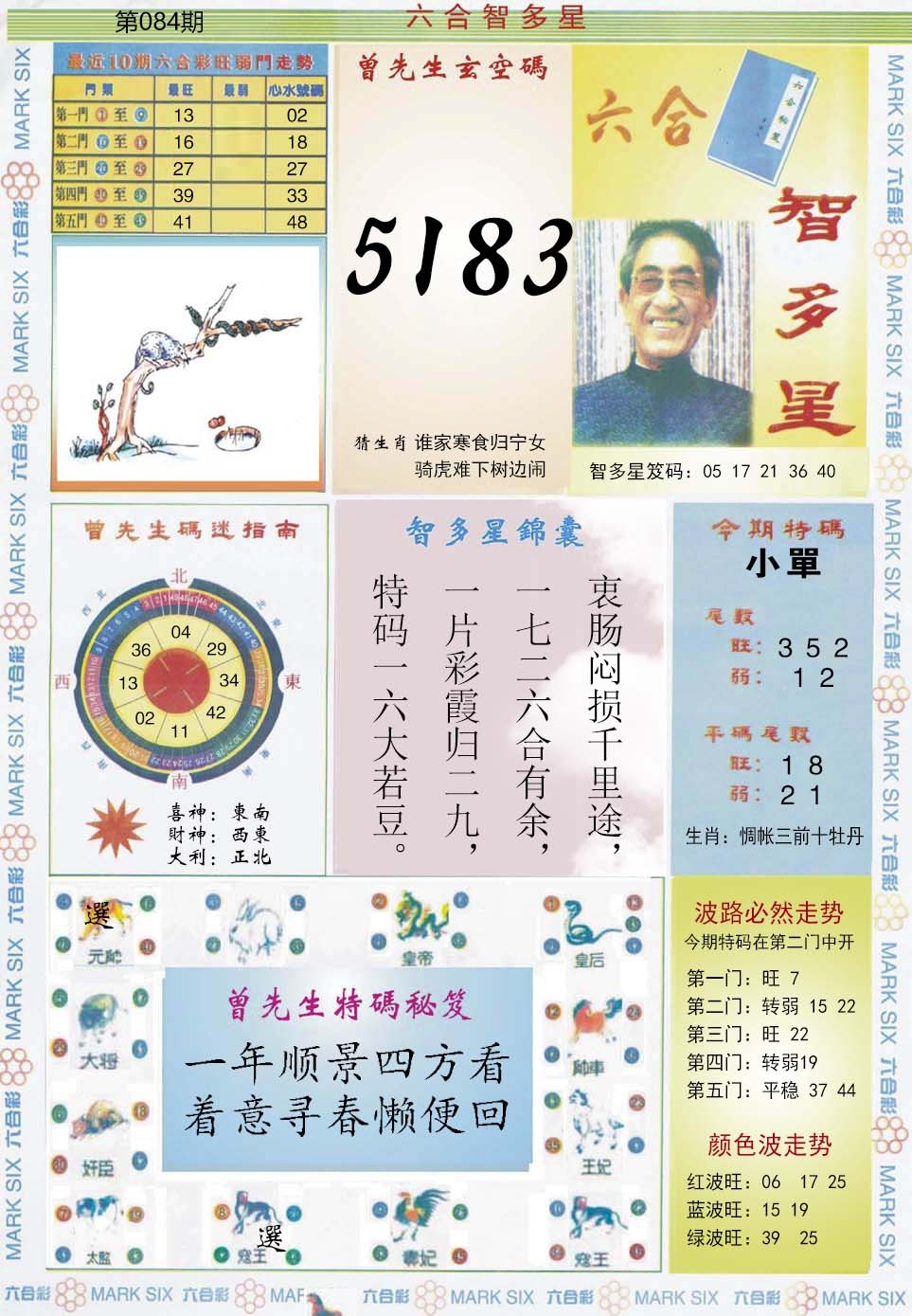 六合彩084期六合智多星