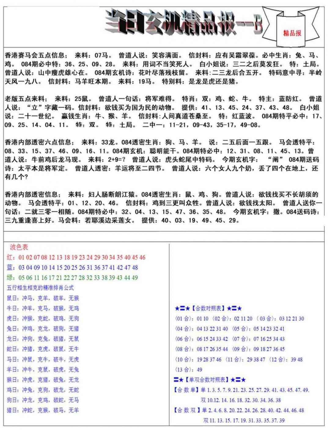 六合彩084期当日玄机精品报B