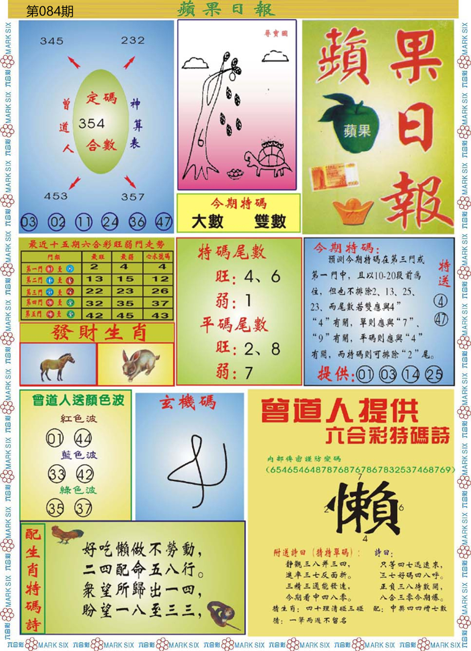 六合彩084期青苹果日报