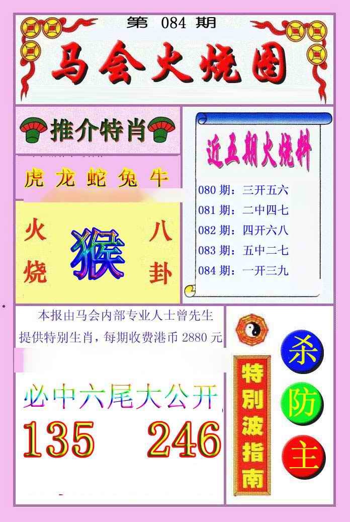 六合彩084期火烧图