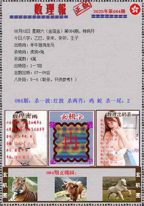 六合彩084期数理报