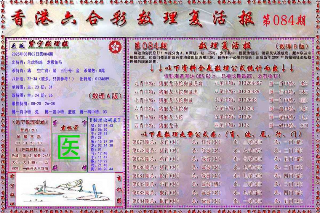六合彩084期数理复活报