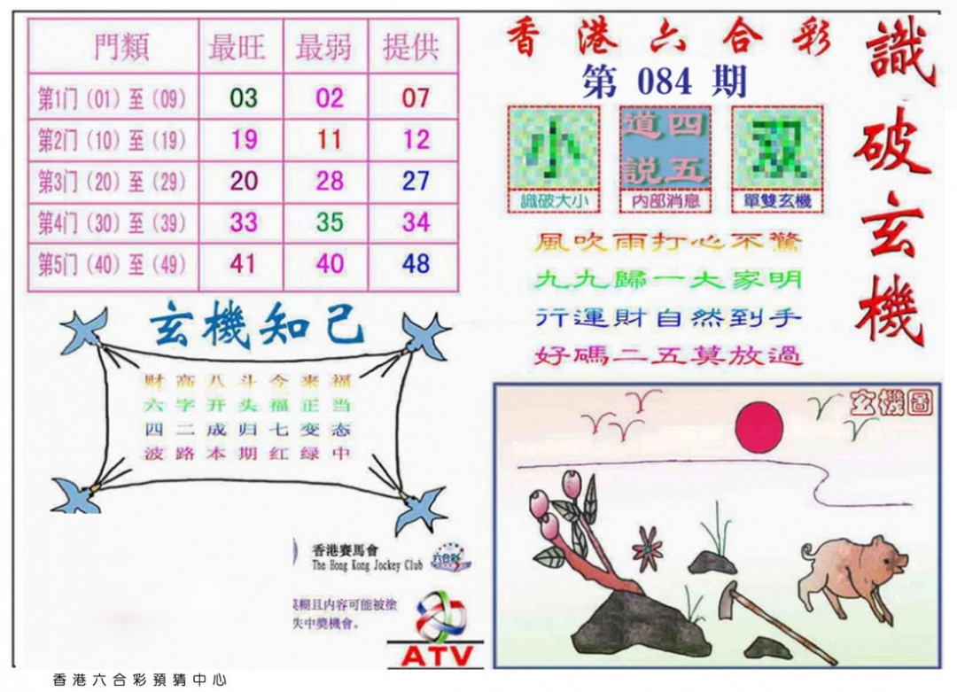六合彩084期识破玄机