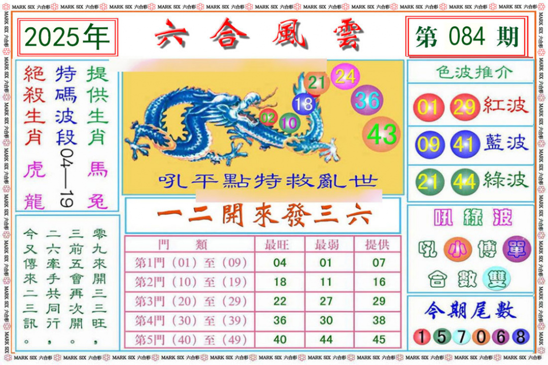 六合彩084期六合风云