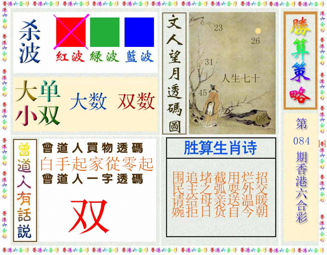 六合彩084期胜算策略(彩)