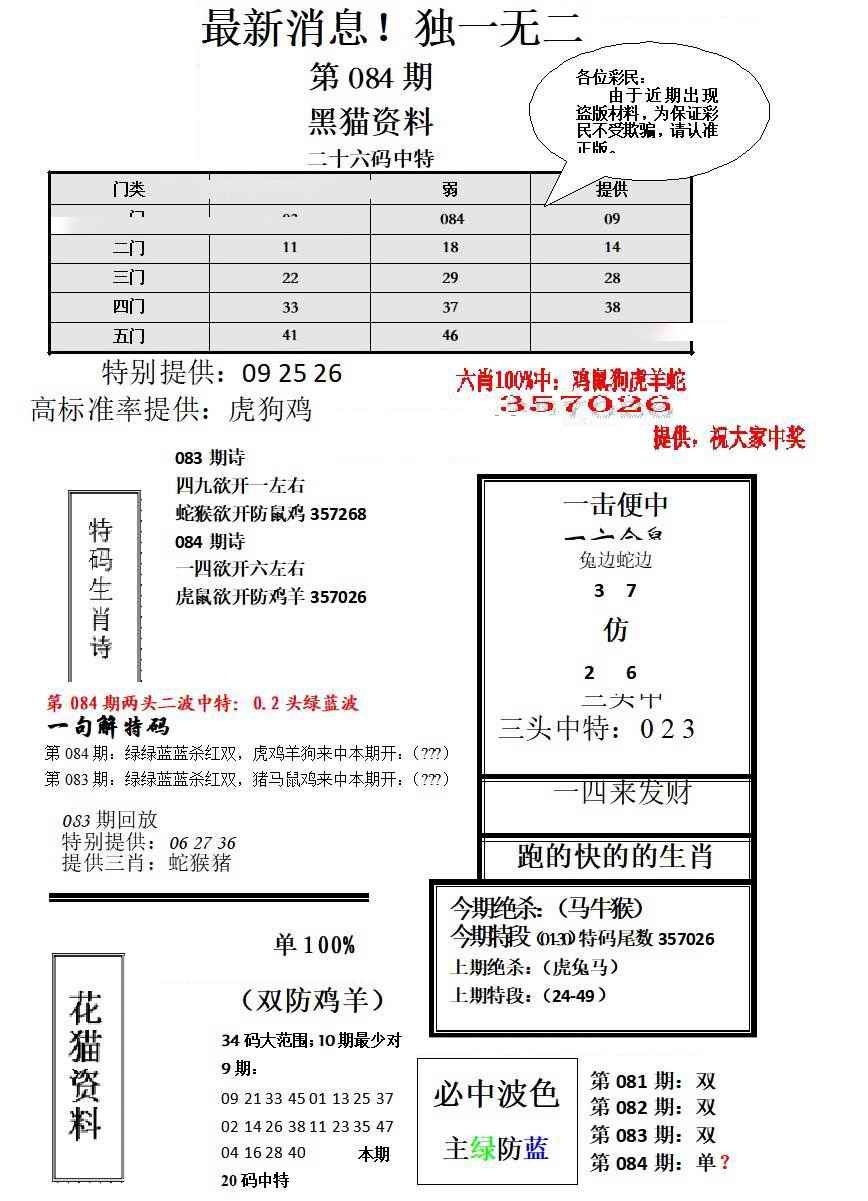 六合彩084期独一无二