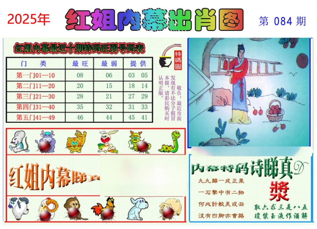 六合彩084期红姐内幕出肖