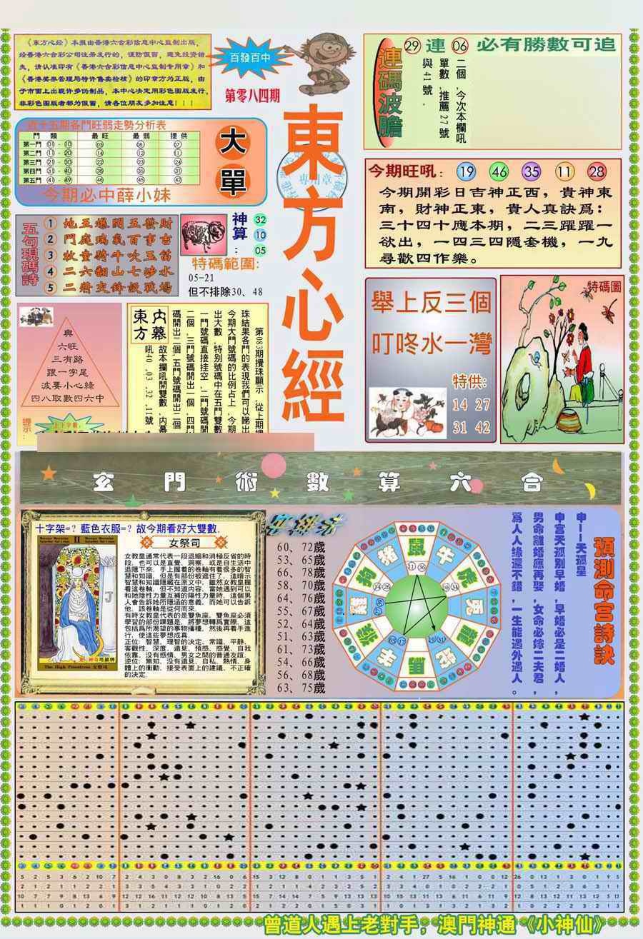 六合彩084期(新版)东方心经A