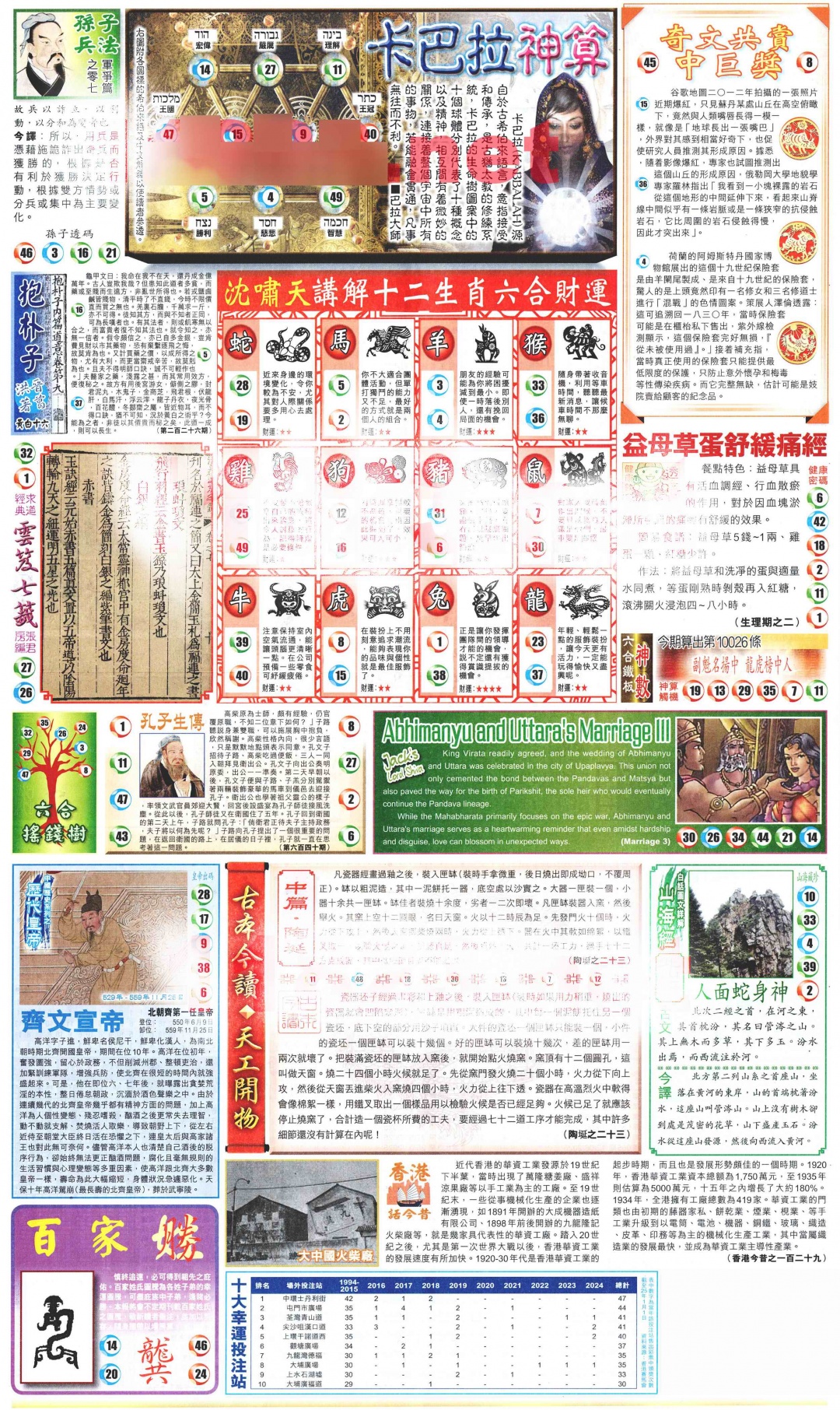 六合彩084期新报玄机(港版)D